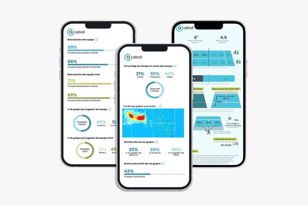 Endlich objektives Levelling für Padel – aiball macht’s möglich!